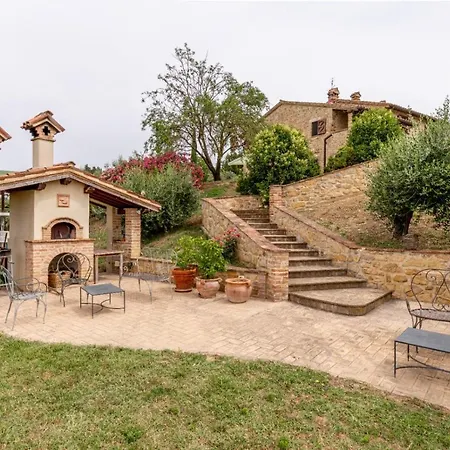 Villa Dante - Homelike *